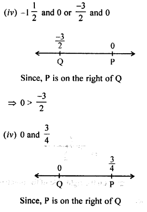 Selina Concise Mathematics Class 7 ICSE Solutions Chapter 2 Rational Numbers image - 38
