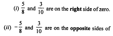 Selina Concise Mathematics Class 7 ICSE Solutions Chapter 2 Rational Numbers image - 52