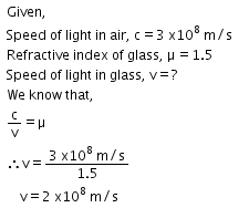 Selina Concise Physics Class 10 ICSE Solutions Refraction of Light at Plane Surfaces img 11