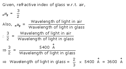 Selina Concise Physics Class 10 ICSE Solutions Refraction of Light at Plane Surfaces img 15
