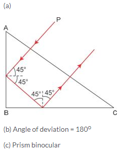 Selina Concise Physics Class 10 ICSE Solutions Refraction of Light at Plane Surfaces img 48