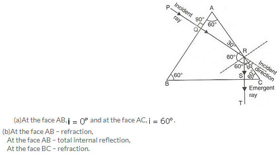 Selina Concise Physics Class 10 ICSE Solutions Refraction of Light at Plane Surfaces img 49