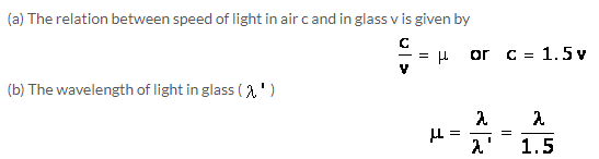 Selina Concise Physics Class 10 ICSE Solutions Refraction of Light at Plane Surfaces img 5