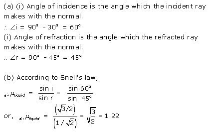 Selina Concise Physics Class 10 ICSE Solutions Refraction of Light at Plane Surfaces img 6