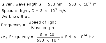 Selina Concise Physics Class 10 ICSE Solutions Spectrum img 4