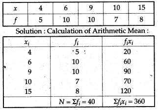 icse-solutions-class-10-mathematics-37