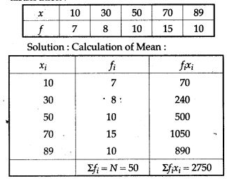 icse-solutions-class-10-mathematics-43