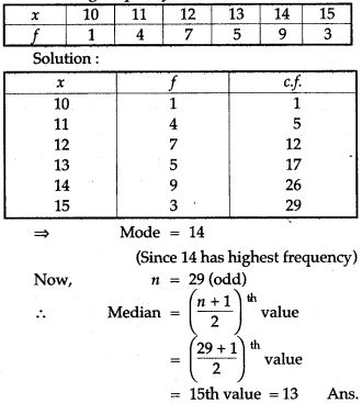 icse-solutions-class-10-mathematics-50