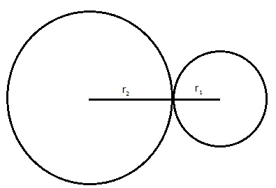How To Calculate The Area Of A Circle 1