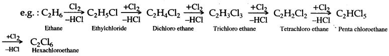 ICSE Solutions for Class 10 Chemistry - Organic Chemistry 19