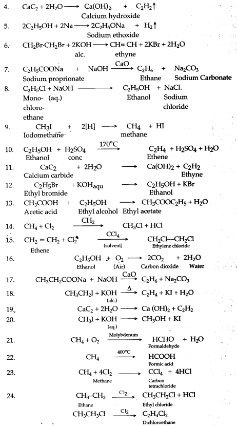 ICSE Solutions for Class 10 Chemistry - Organic Chemistry 36