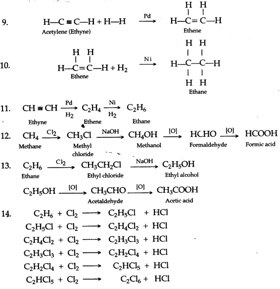 ICSE Solutions for Class 10 Chemistry - Organic Chemistry 46