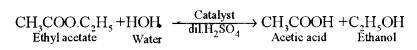 ISC Chemistry Question Paper 2012 Solved for Class 12 image - 2