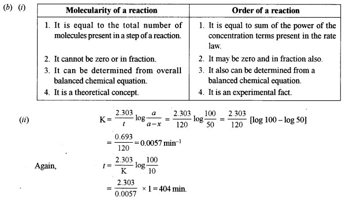 ISC Chemistry Question Paper 2015 Solved for Class 12 image - 3