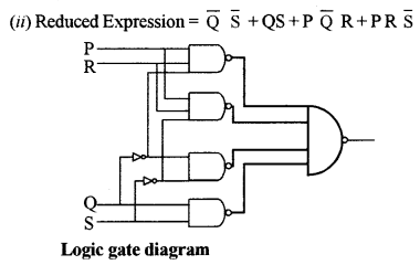 ISC Computer Science Question Paper 2010 Solved for Class 12 image - 5
