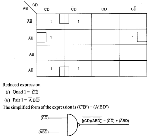 ISC Computer Science Question Paper 2011 Solved for Class 12 image - 10