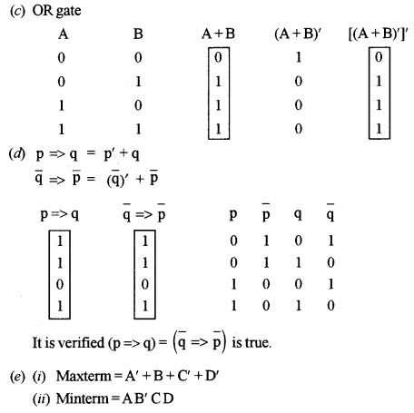 ISC Computer Science Question Paper 2011 Solved for Class 12 image - 4