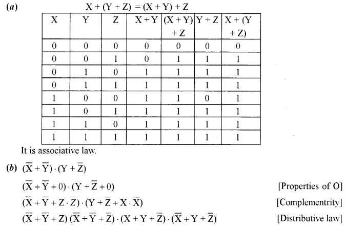 ISC Computer Science Question Paper 2012 Solved for Class 12 image - 1