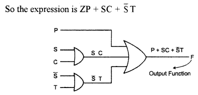 ISC Computer Science Question Paper 2012 Solved for Class 12 image - 10