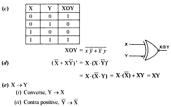 ISC Computer Science Question Paper 2012 Solved for Class 12 image - 2