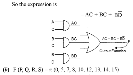 ISC Computer Science Question Paper 2012 Solved for Class 12 image - 6