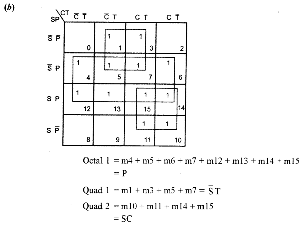 ISC Computer Science Question Paper 2012 Solved for Class 12 image - 9