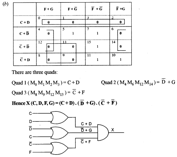 ISC Computer Science Question Paper 2013 Solved for Class 12 image - 6