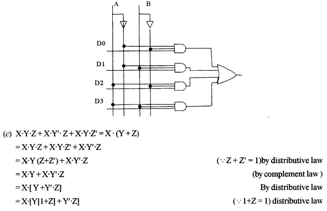 ISC Computer Science Question Paper 2015 Solved for Class 12 image - 15