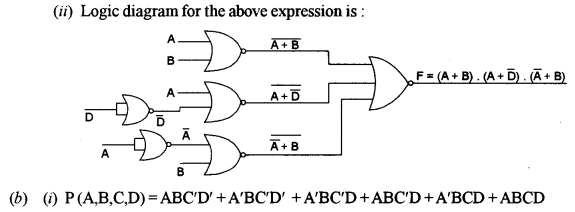 ISC Computer Science Question Paper 2015 Solved for Class 12 image - 6