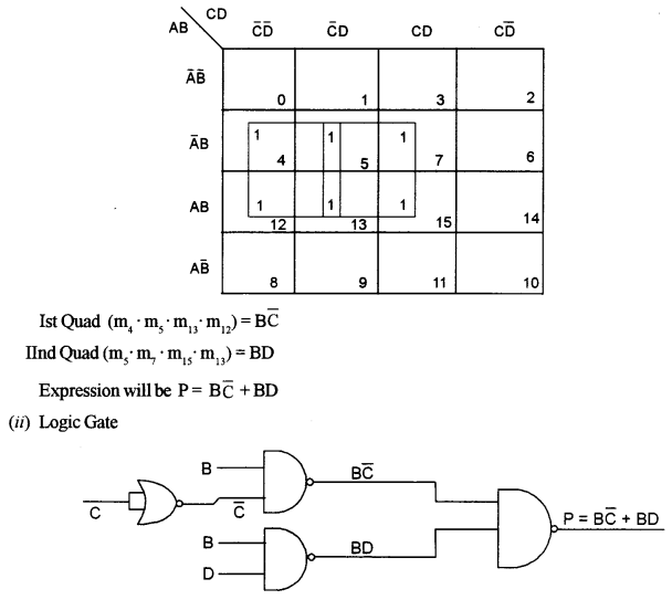 ISC Computer Science Question Paper 2015 Solved for Class 12 image - 7