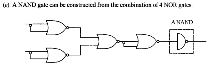 ISC Computer Science Question Paper 2016 Solved for Class 12 image - 3