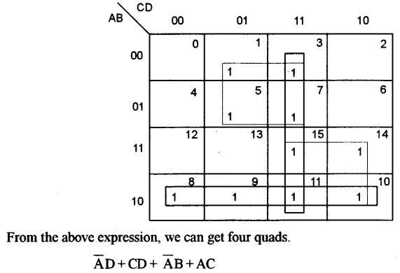 ISC Computer Science Question Paper 2016 Solved for Class 12 image - 5
