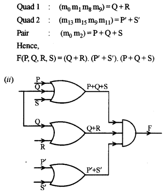 ISC Computer Science Question Paper 2019 Solved for Class 12 image - 5