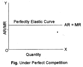 ISC Economics Question Paper 2013 Solved for Class 12 image - 7