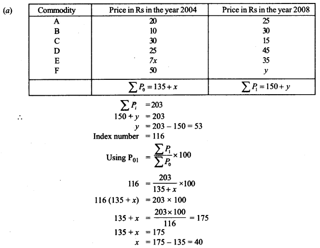 ISC Maths Question Paper 2010 Solved for Class 12 image - 46