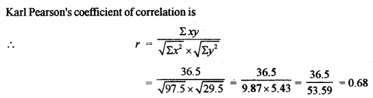 ISC Maths Question Paper 2011 Solved for Class 12 image - 34