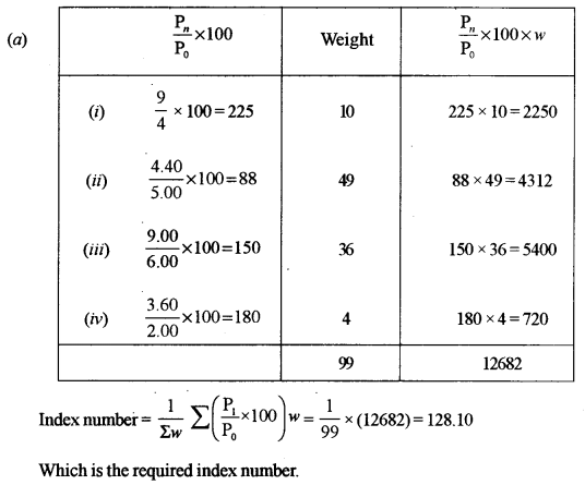 ISC Maths Question Paper 2011 Solved for Class 12 image - 57
