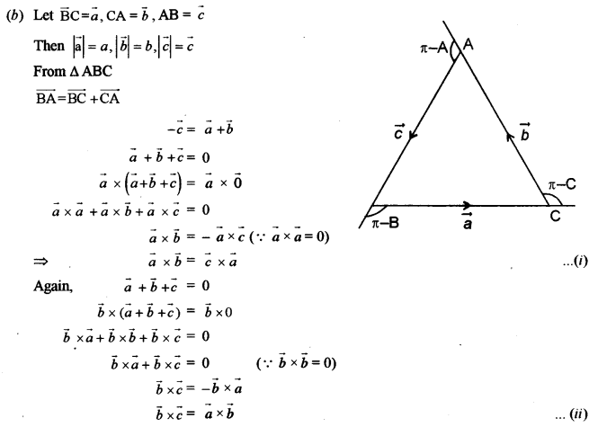 ISC Maths Question Paper 2012 Solved for Class 12 image - 34