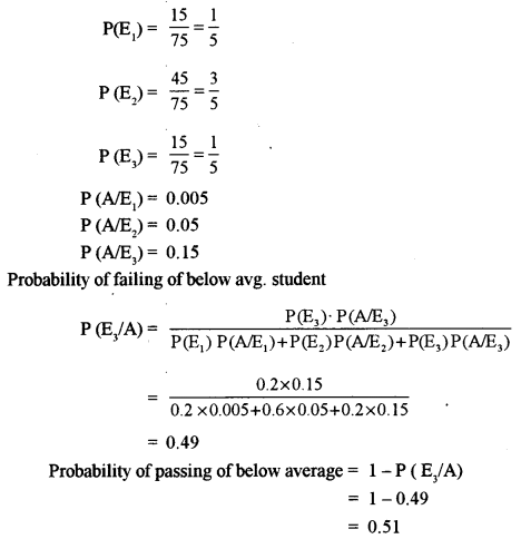 ISC Maths Question Paper 2012 Solved for Class 12 image - 40