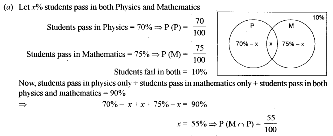 ISC Maths Question Paper 2014 Solved for Class 12 image - 31