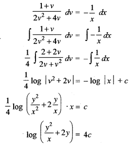 ISC Maths Question Paper 2014 Solved for Class 12 image - 37
