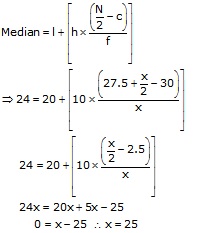 RS Aggarwal Solutions Class 10 Chapter 9 Mean, Median, Mode of Grouped Data Ex 9B 7.2