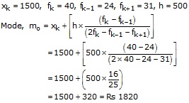 RS Aggarwal Solutions Class 10 Chapter 9 Mean, Median, Mode of Grouped Data Ex 9C & 9D 4.1