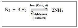 Selina Concise Chemistry Class 9 ICSE Solutions Study of the First Element - hydrogen image - 2