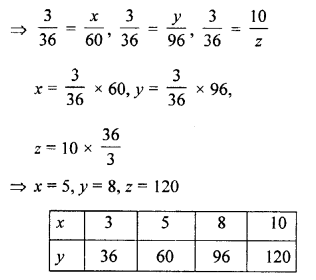 Selina Concise Mathematics Class 8 ICSE Solutions Chapter 10 Direct and Inverse Variations image - 6