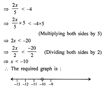 Selina Concise Mathematics Class 8 ICSE Solutions Chapter 15 Linear Inequations image -19