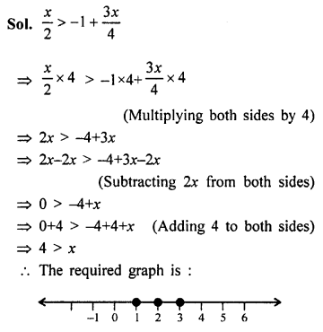Selina Concise Mathematics Class 8 ICSE Solutions Chapter 15 Linear Inequations image -20