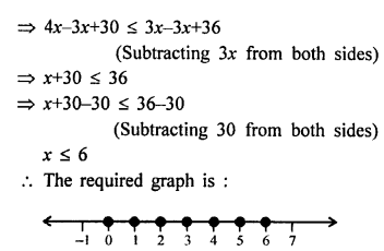 Selina Concise Mathematics Class 8 ICSE Solutions Chapter 15 Linear Inequations image -22