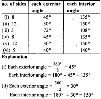Selina Concise Mathematics Class 8 ICSE Solutions Chapter 16 Understanding Shapes image - 15