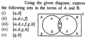 Selina Concise Mathematics Class 8 ICSE Solutions Chapter 6 Sets image - 100